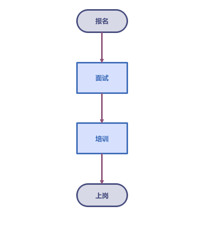 dab009f65a2ad47f4a80aed55e08c76.png